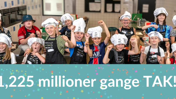 Madskoler tildeles stor donation fra Landbrugslotteriet